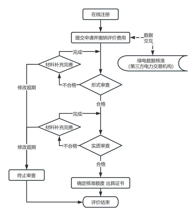 e2f3f621863aa3dffcce71dcdd7ba599.png